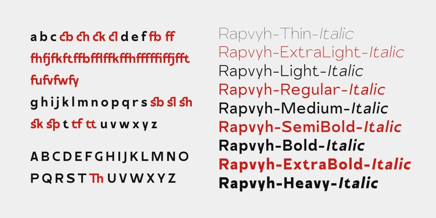 modern sans serif font